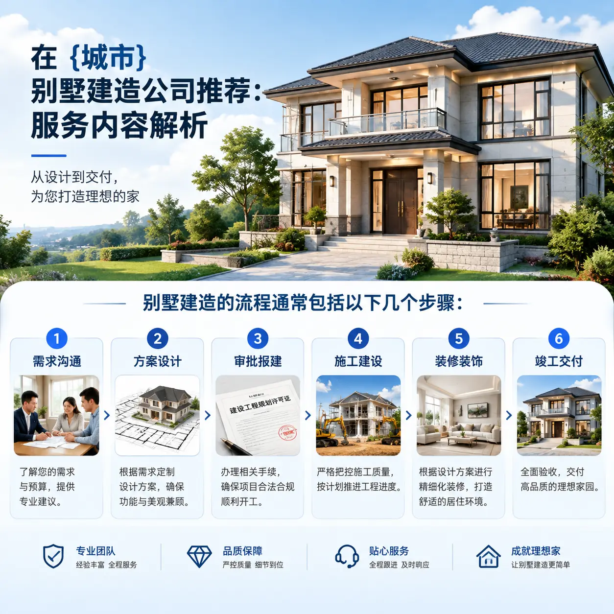 在 西秀 别墅建造公司推荐：服务内容解析